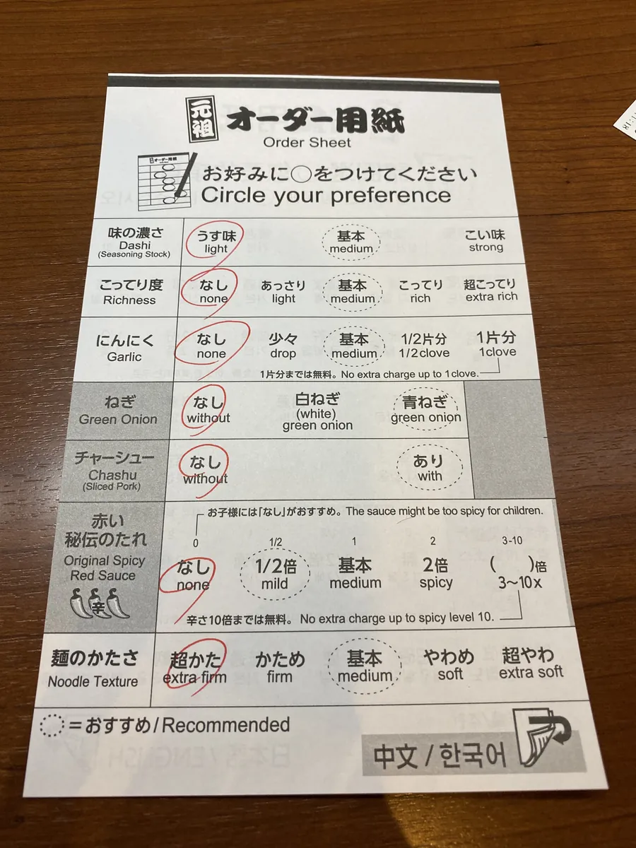 一蘭のオーダー用紙。味の濃さ・こってり度・にんにく・ねぎ・チャーシュー・赤い秘伝のたれ・麺のかたさの7項目に、好みの選択肢を丸で囲んで記入する